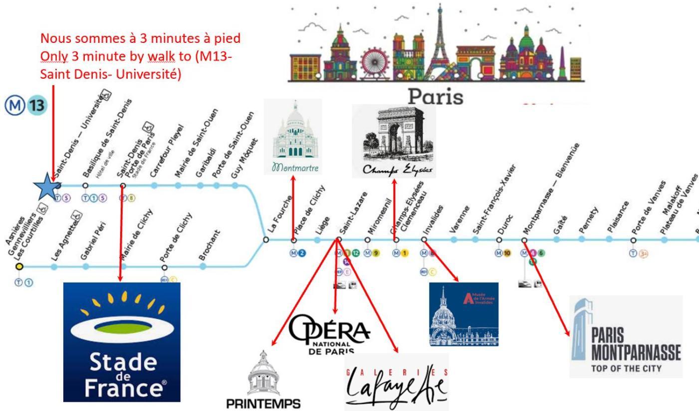 Appartement Lumineux Pres Metro Σαιν-Ντενί Εξωτερικό φωτογραφία
